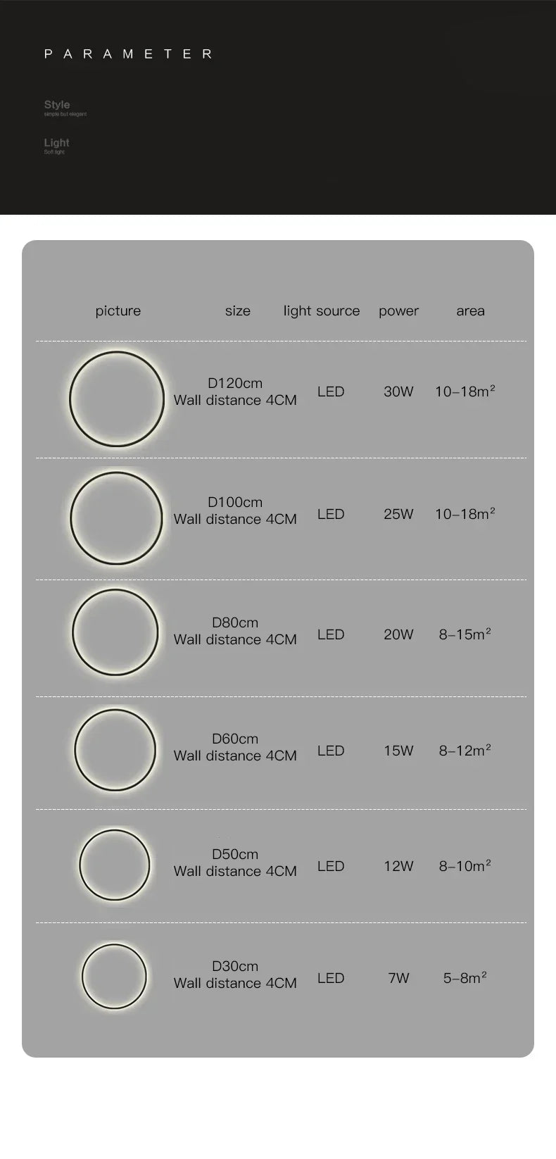 Modern LED Wall Lamp